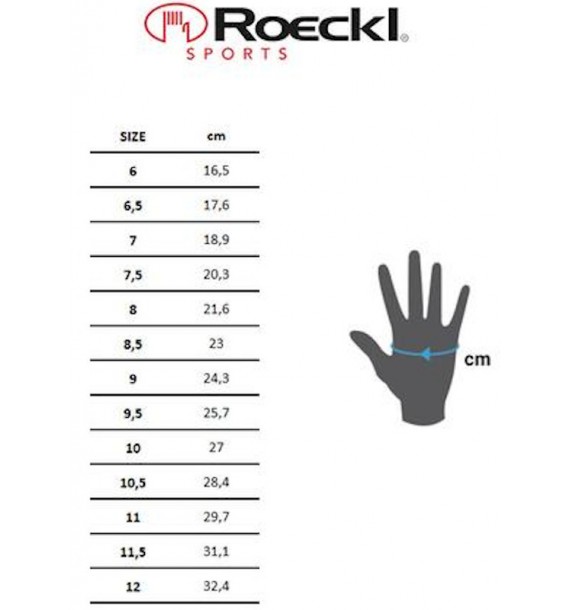 Guantes invierno Roeckl Rhone