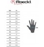 Guantes invierno Roeckl Rax