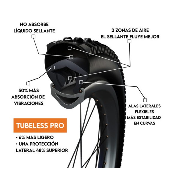 Mousse Tannus Tubeless Pro