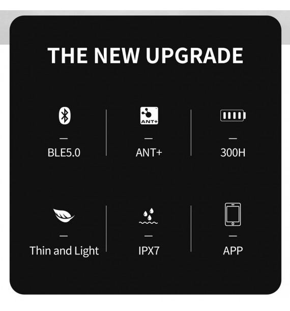 Sensor de cadencia IGPS CAD70